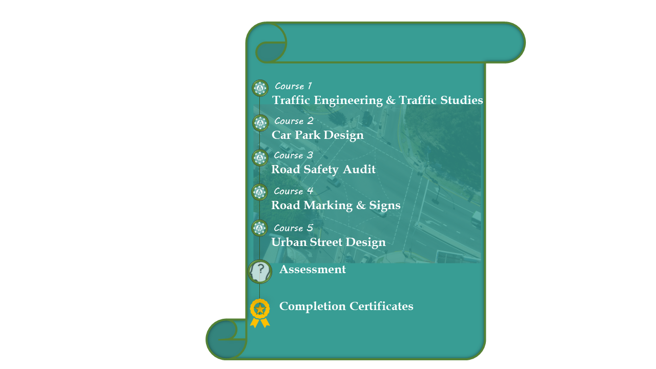 Traffic Engineering